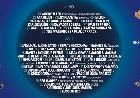 Noches del Botánico 2019